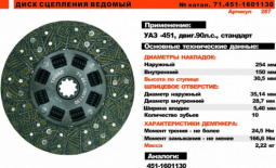 Диск сцепления УАЗ дв.4178,4218 (под рычажную корзину,вал 35мм) "Триал"